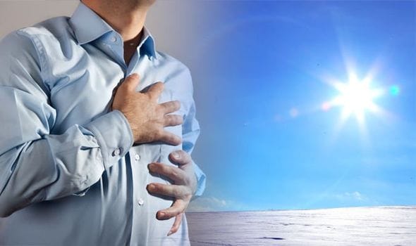 D Vitamini Eksikliği Belirtileri: Vücutta Ne Olur, Hangi Şikayetler Görülür?